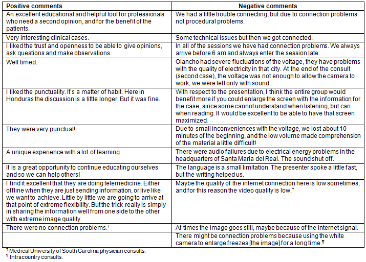 feasibility of telehealth Feasibility of pediatric game-based neurorehabilitation using telehealth technologies: a case report. feasibility of telehealth Feasibility of pediatric game-based neurorehabilitation using telehealth technologies: a case report.