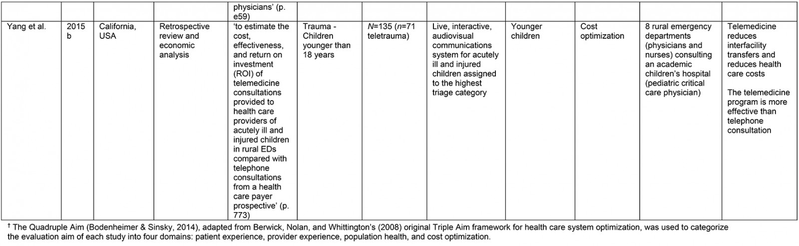 table image