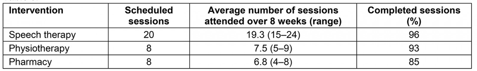 table image