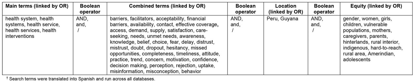 table image