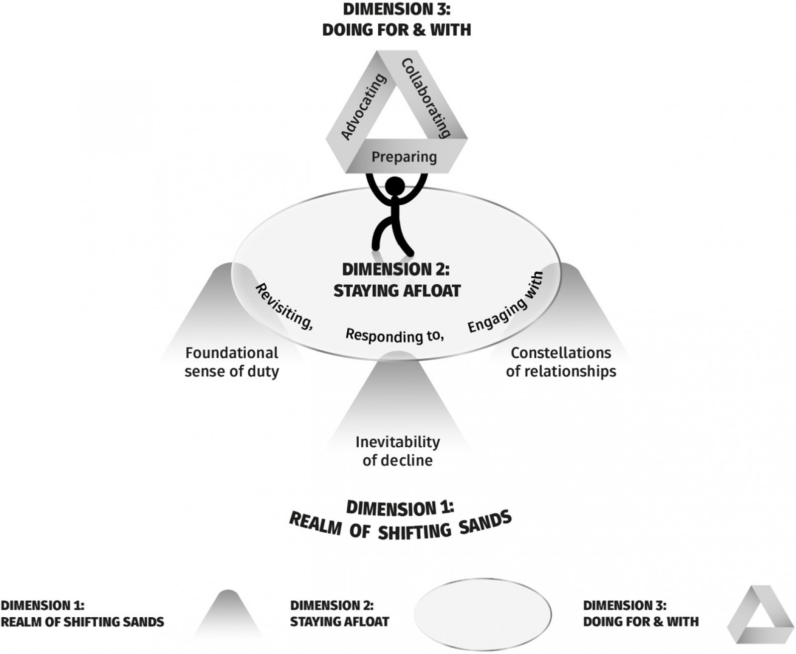 table image