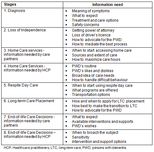 Home Care Meaning