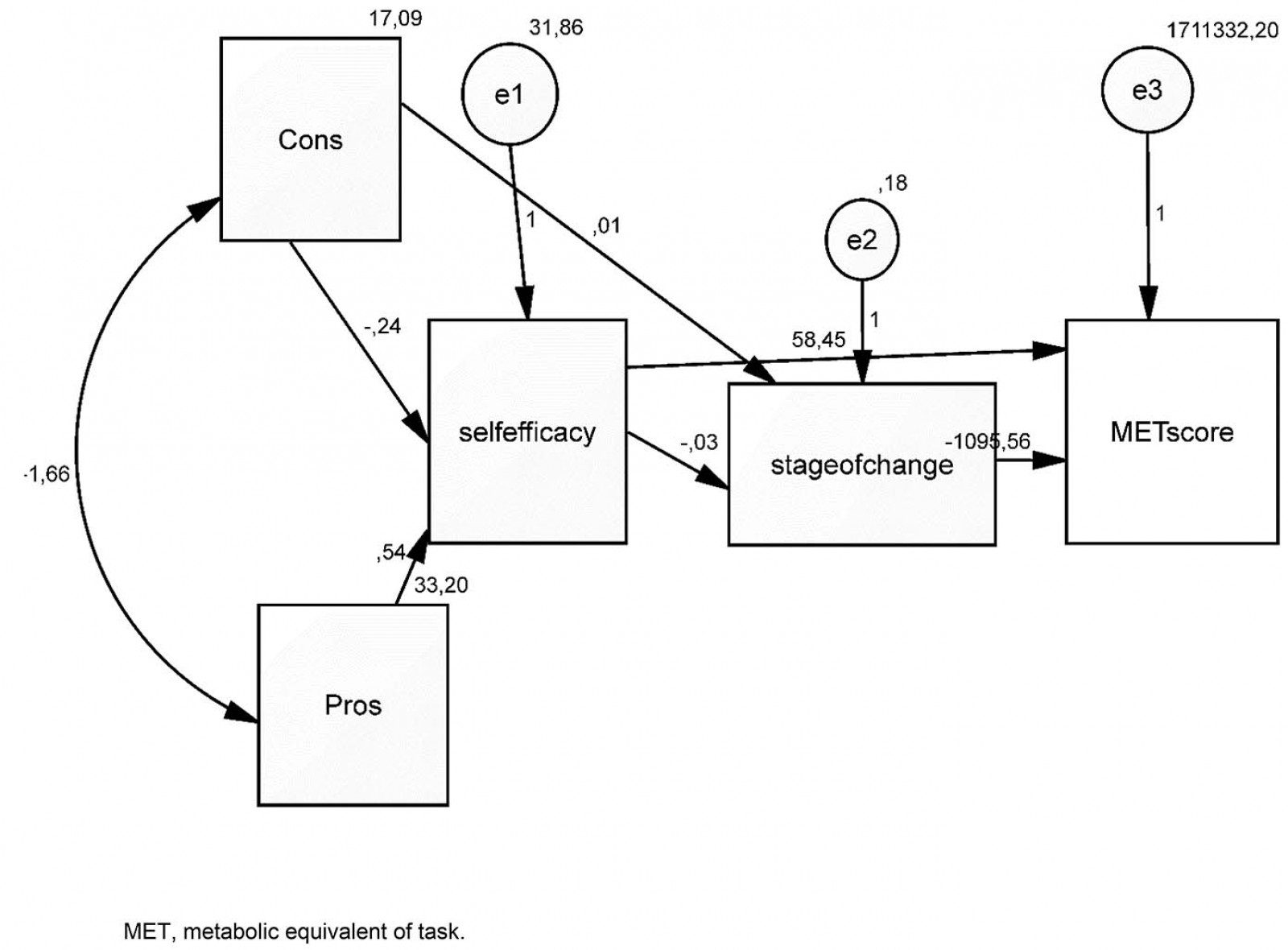 RRH: Rural and Remote Health article: 5419 - Determinants of physical ...